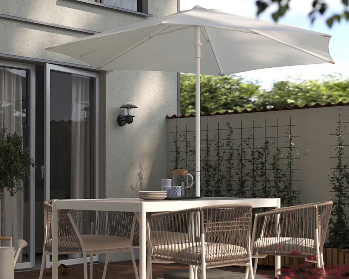 The Hidden Gems I'm Snagging at the IKEA Spring Sale (Without Breaking My $500 Budget!) 6 HÖGÖN Umbrella - IKEA Spring Sale