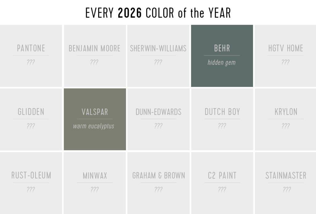 Grid of Every Color of the Year 2026 Announced So Far